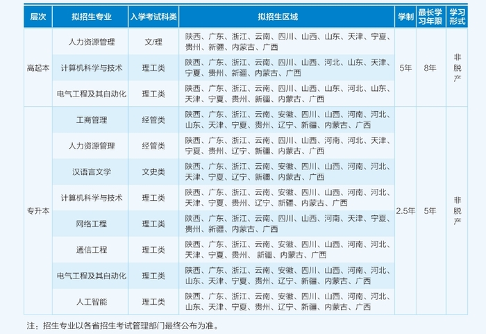 微信截图_20260122142027.png