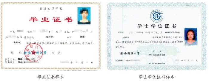 西财毕业证书.png
