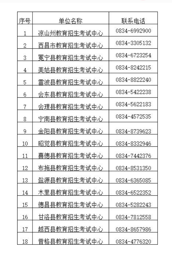 凉山州成考现场确认.png