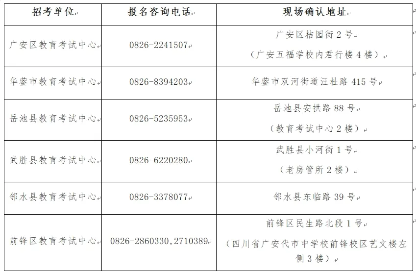 广安现场确认.png